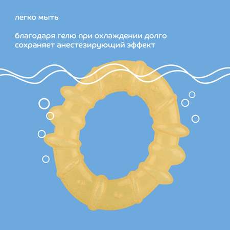 Прорезыватель Lubby