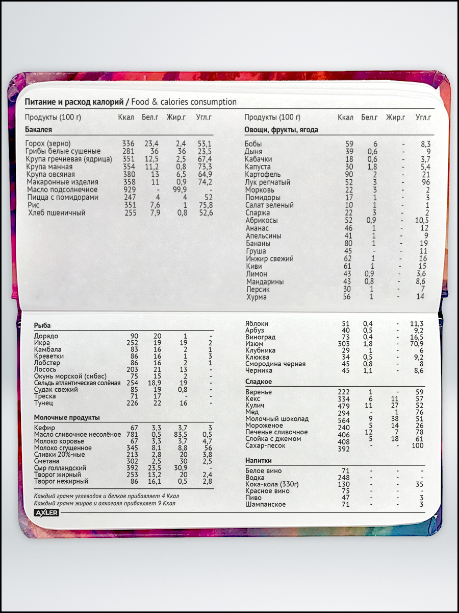 Ежедневник AXLER 64 лист. - фото 9