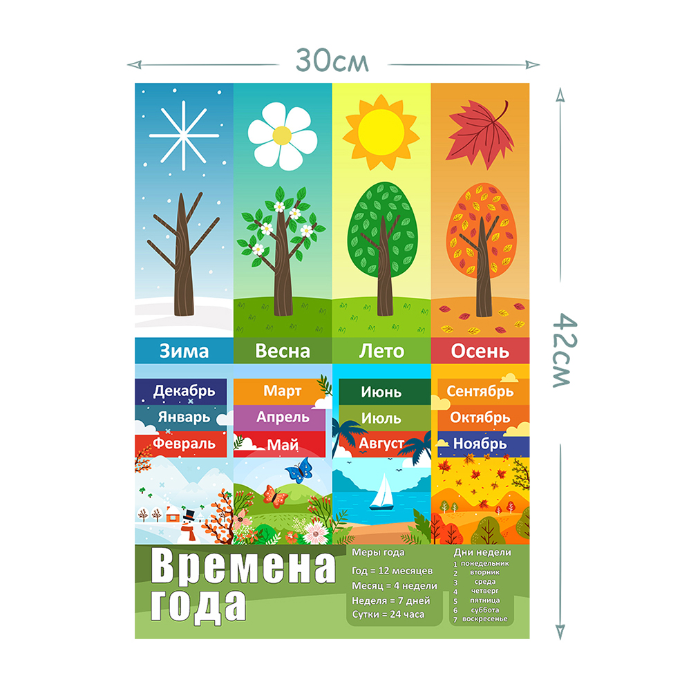 Обучающий плакат Woozzee Времена года 2 - фото 2
