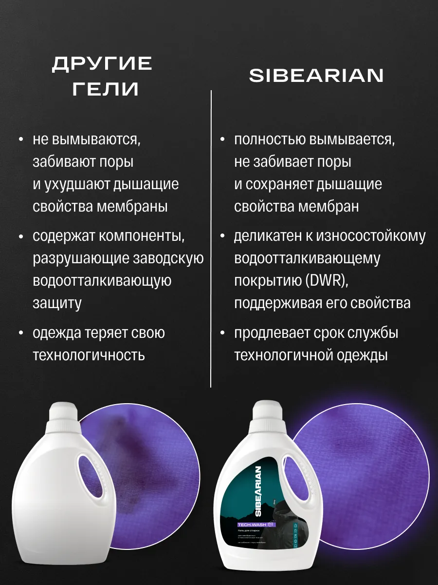 Гель для стирки SIBEARIAN мембранных тканей 1.9 л - фото 12