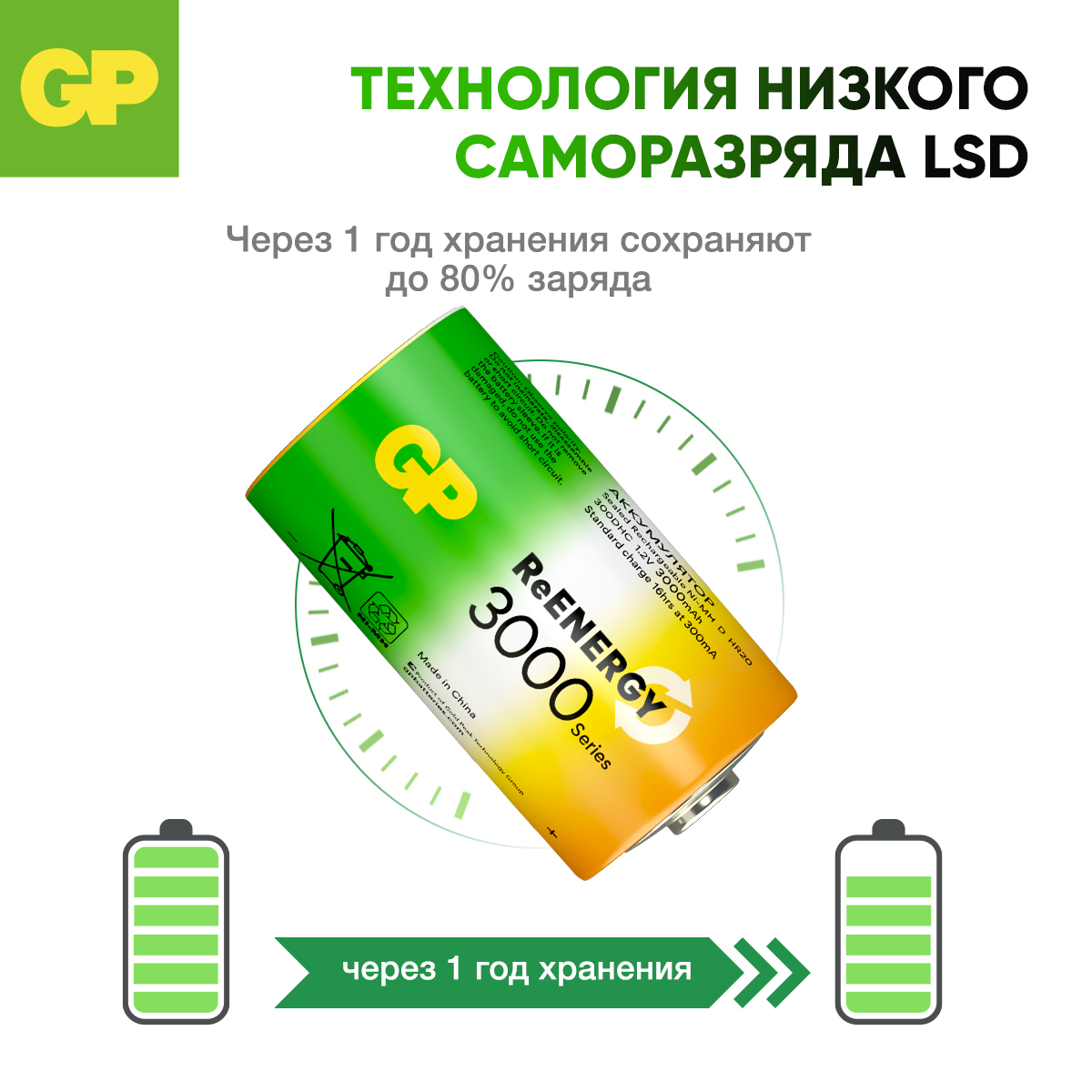 Набор аккумуляторов GP - - фото 5