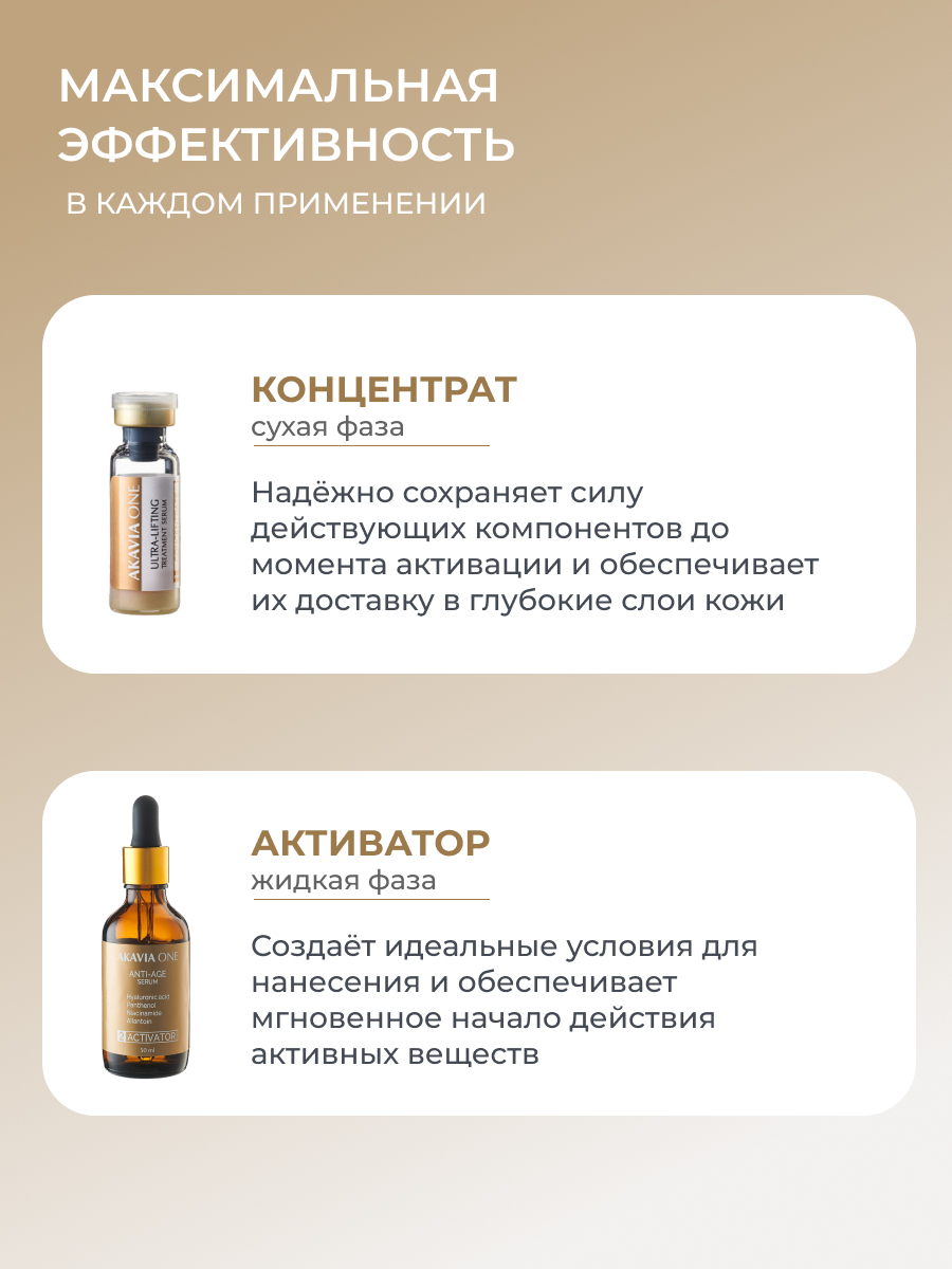 Сыворотка АКАВИЯ ONE Для лица Дневная От морщин - фото 4
