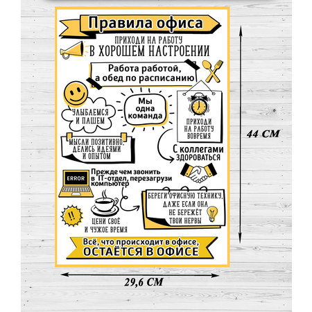 Плакат HAPPY правила на стену для офиса коллегам