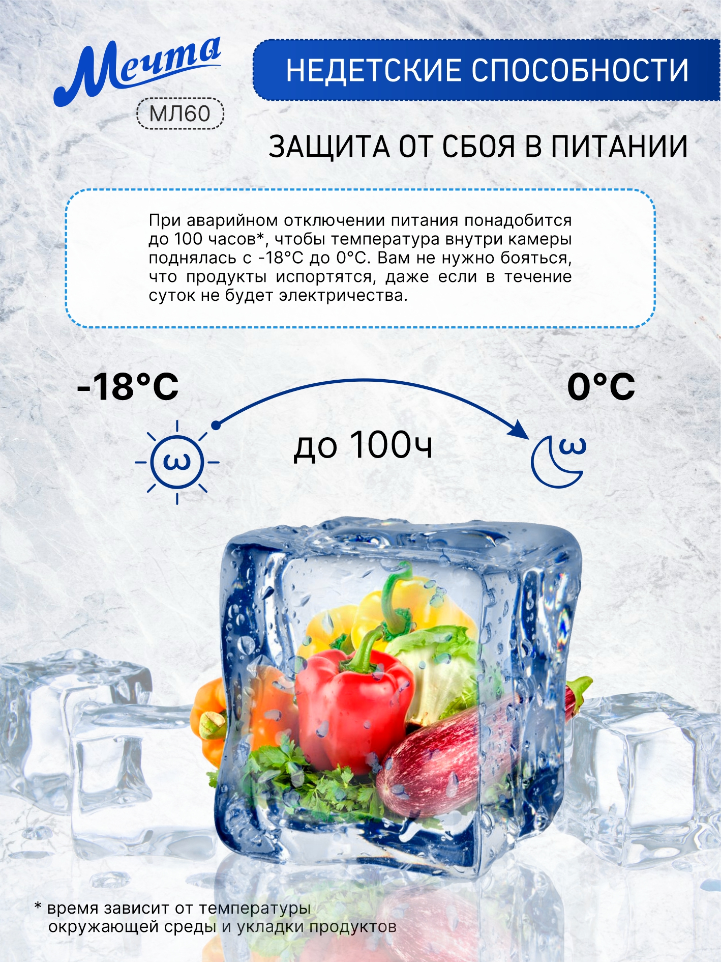 Мини морозильный ларь МЕЧТА МЛ-60 - фото 4