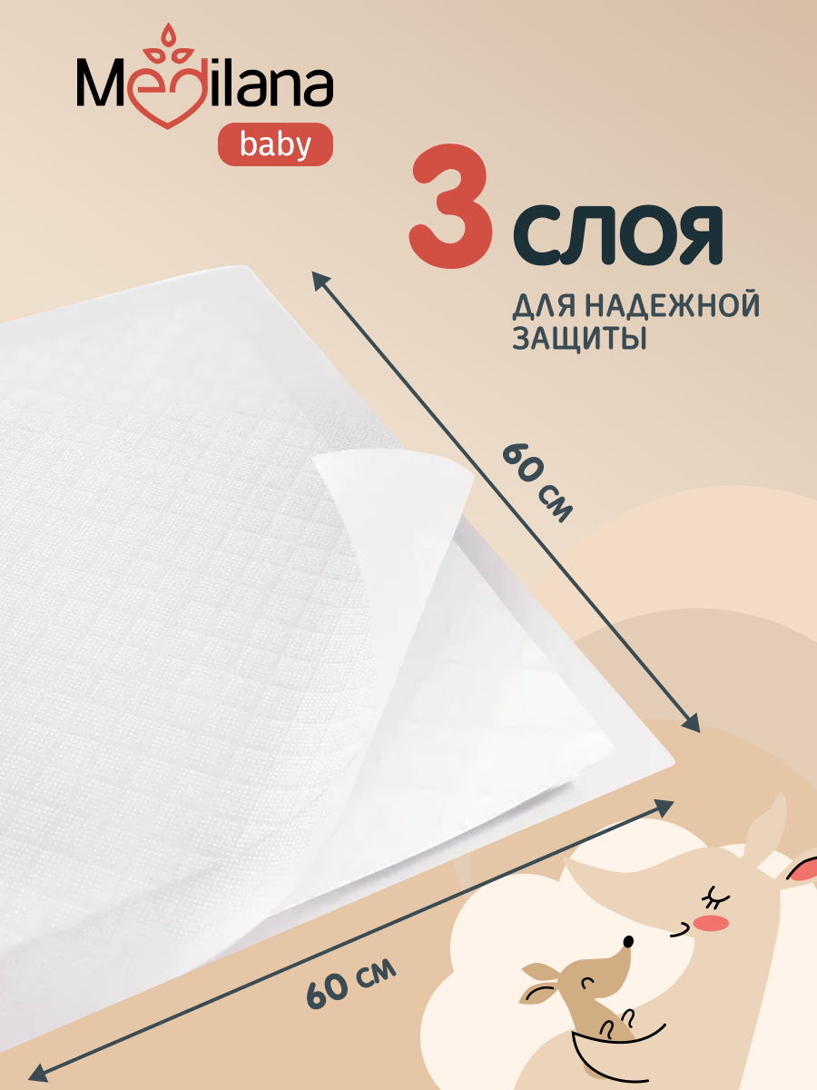 Пелёнки одноразовые MEDILANA 60х60 см 1 упак. 60 шт. - фото 2