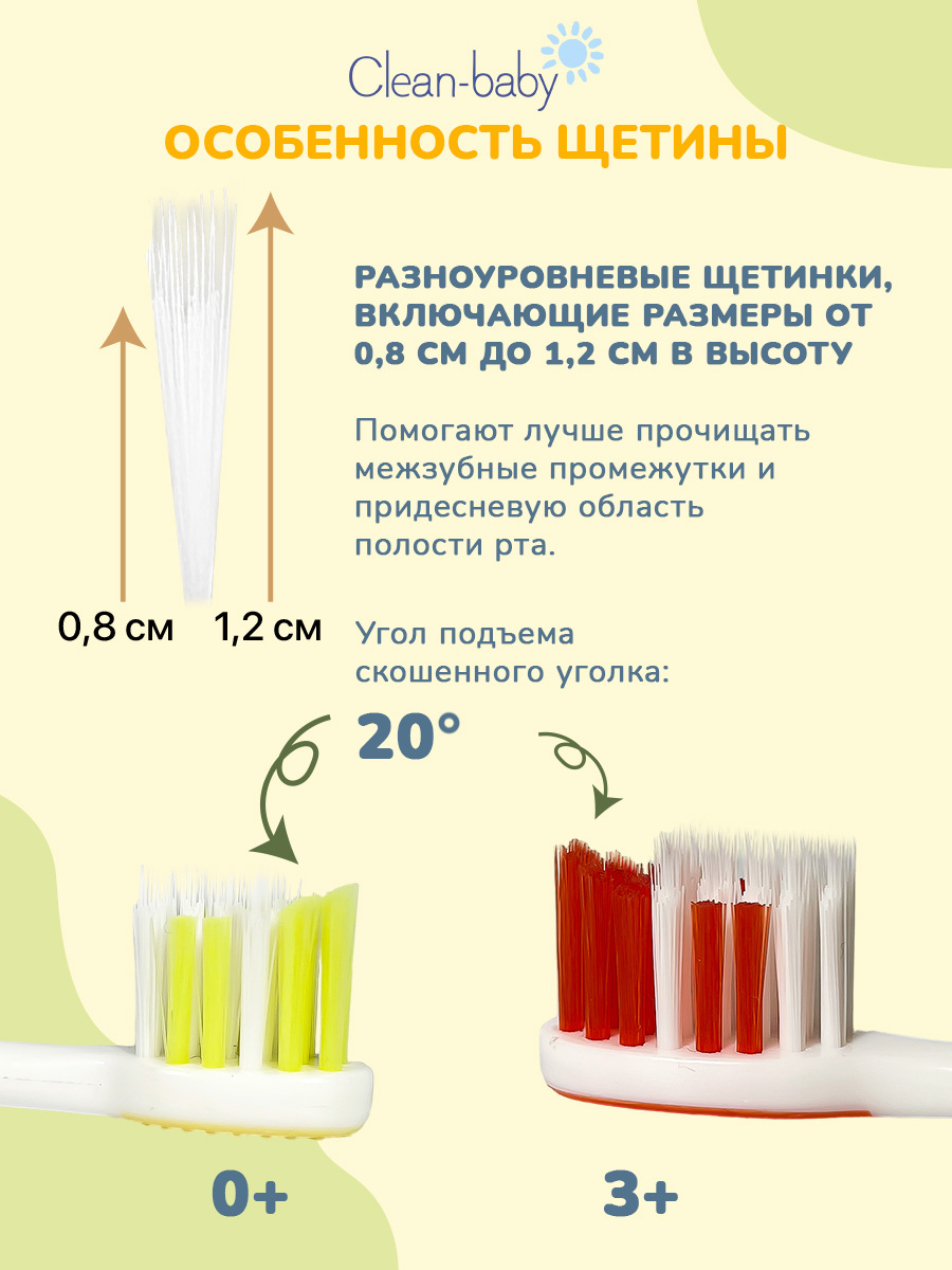 Зубная щетка классическая Clean-baby от 0 лет 2 шт. - фото 3