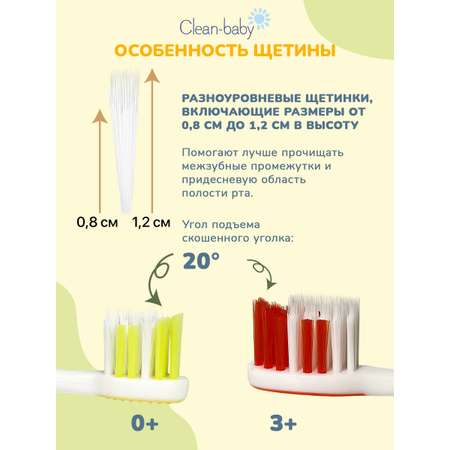 Зубная щетка классическая Clean-baby от 0 лет 2 шт.