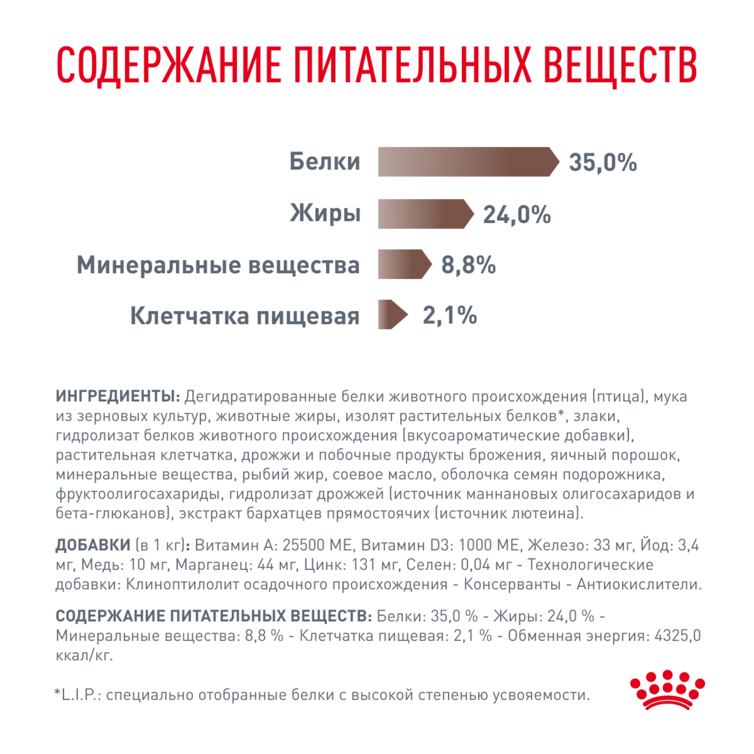 Корм для котят Royal Canin 2кг Gastrointestinal Kitten при нарушениях пищеварения сухой - фото 6