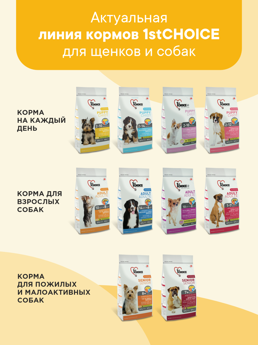 Корм сухой 1st Choice для щенков мелких пород на курице 2.72кг - фото 9