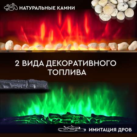 Электрокамин Planta PFP-INS040 multicolor