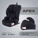 Автокресло Rant Basic ZY27F Apex Isofix 1/2/3 (9-36 кг) черный