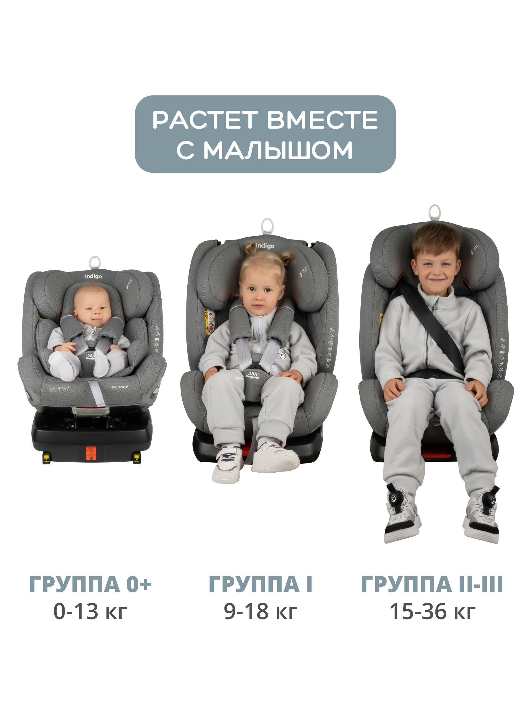 Автокресло Indigo Tourneo Isofix 0+/1/2/3 (0-36 кг) серый - фото 10