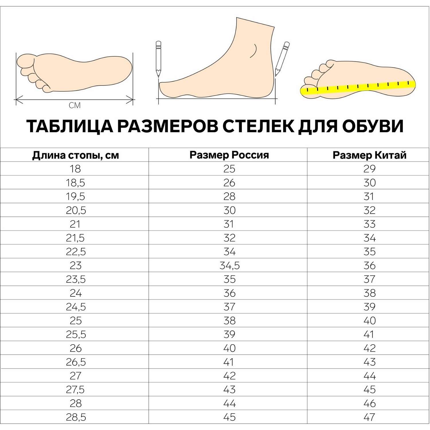 Стельки . - фото 5