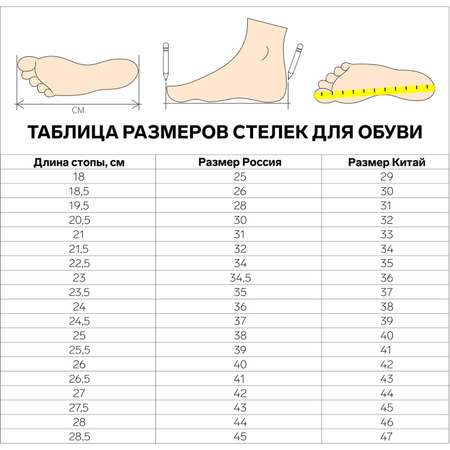 Стельки .