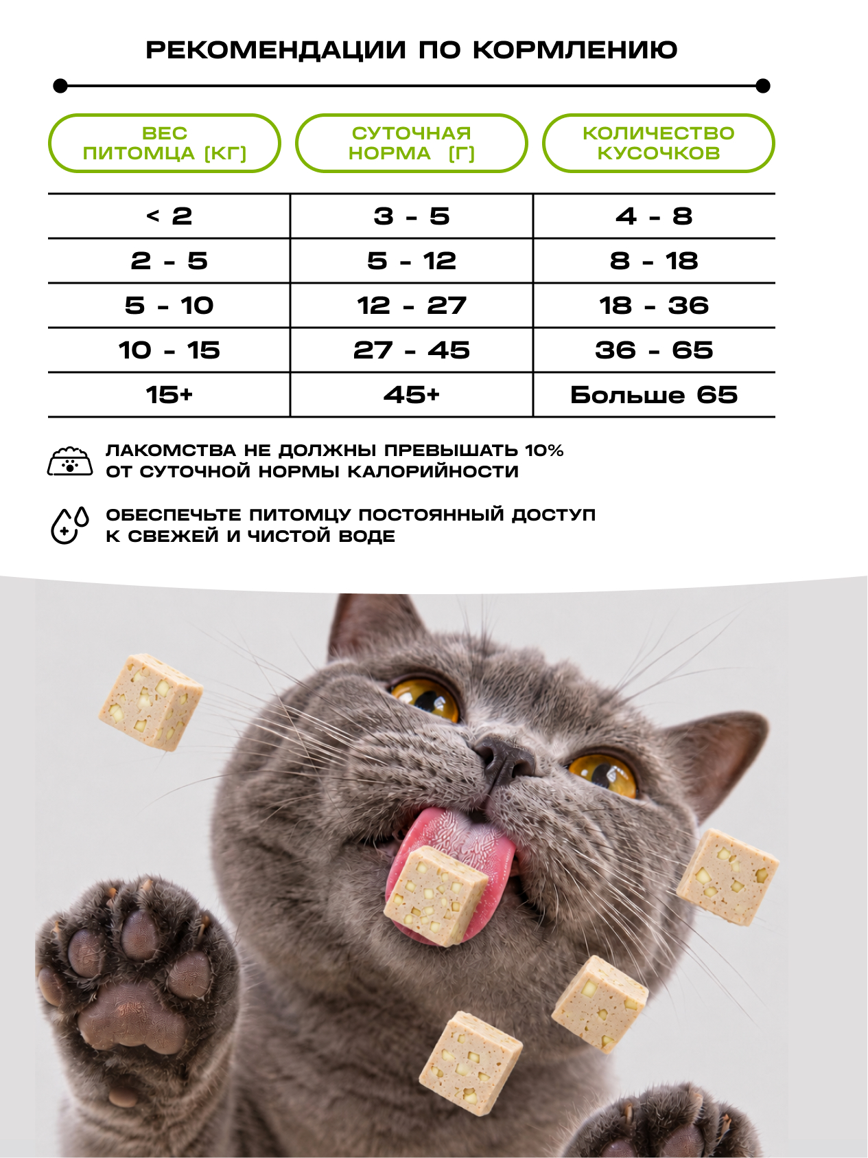 Натуральное лакомство для собак и кошек YUMEKO Кусочки утки с яблоками, 25г - фото 8