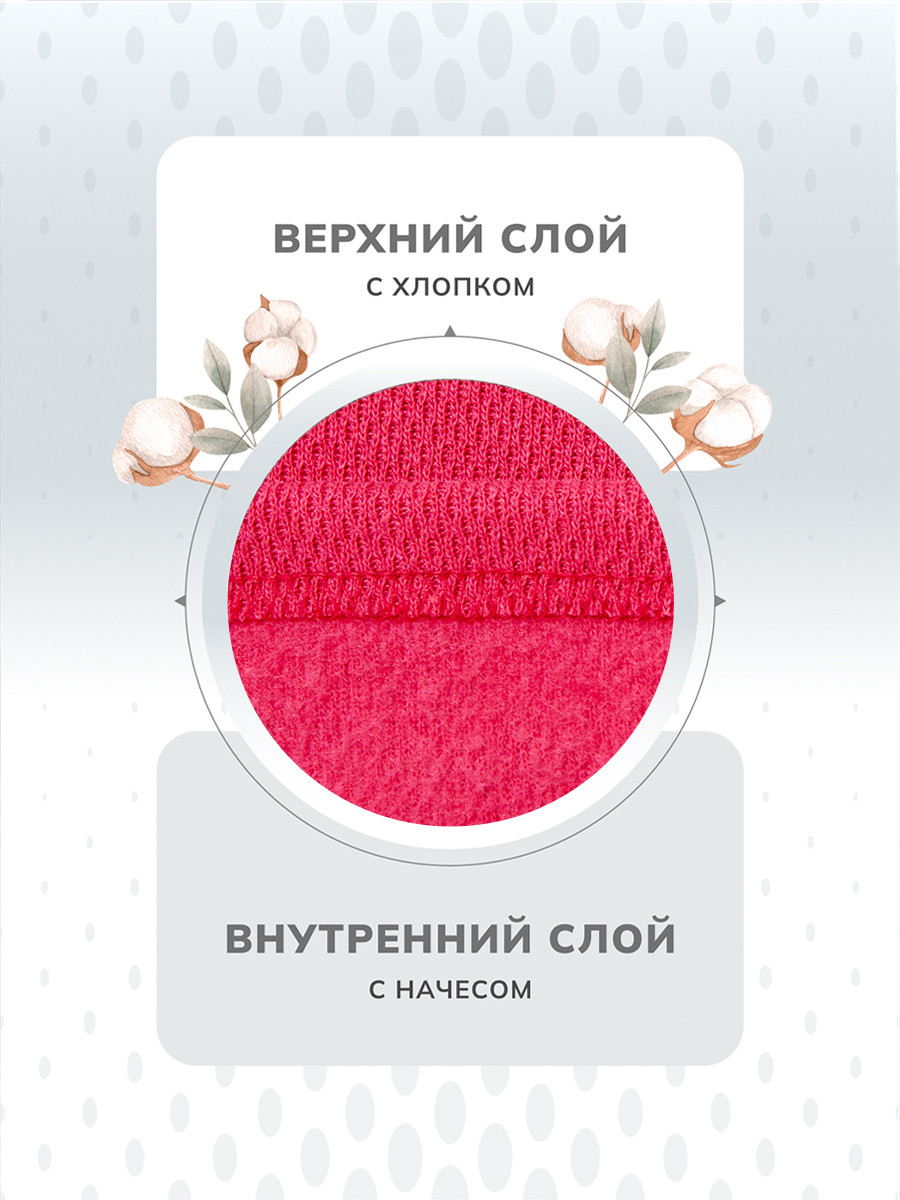Термобелье Montero Outdoor MCLCCG0102ttt/темнорозовый - фото 6