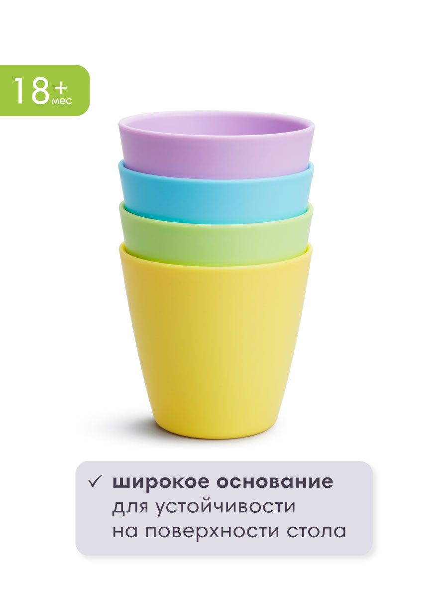 Набор посуды Munchkin - фото 4