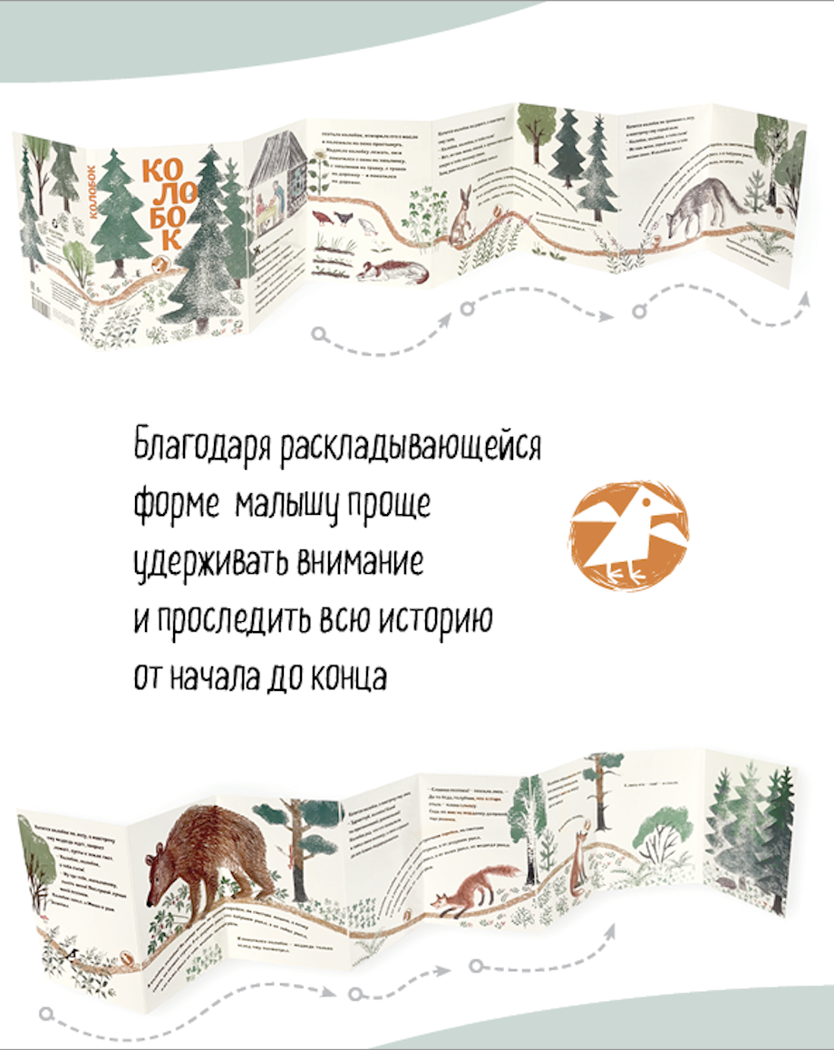 Книжка-гармошка ALBUS CORVUS Колобок. иллюстрации Т.Кормер - фото 4