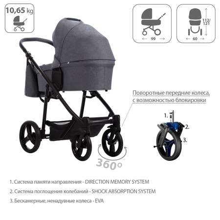 Коляска 2в1 Bebetto Explorer Air Lux