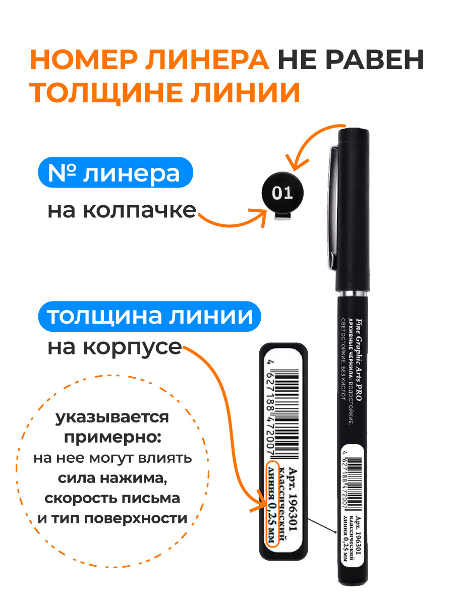 Ручка капиллярная Малевичъ 3 шт. - фото 7