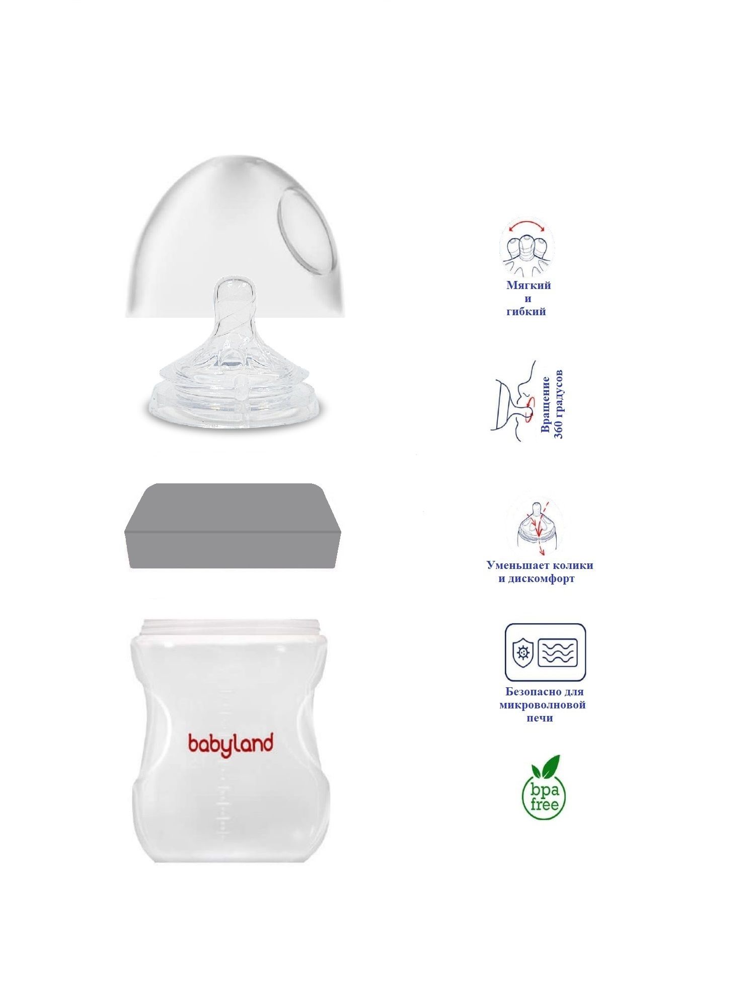 Бутылочка Baby Land Natural 125 мл - фото 6