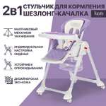 Стульчик для кормления Nuovita Tutela сиреневый