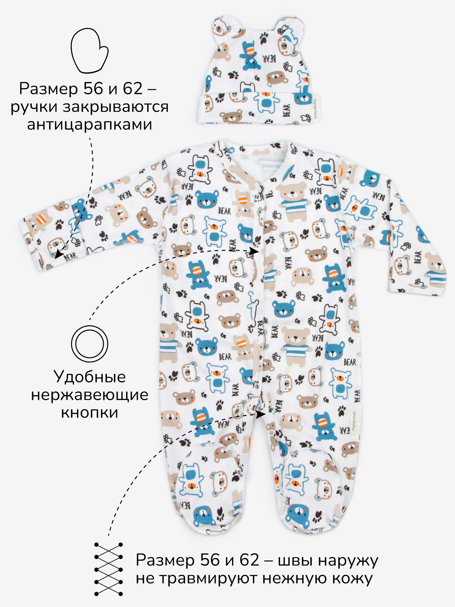 Комплект 2 шт Amarobaby AB-OD23-3101N/2082 - фото 4