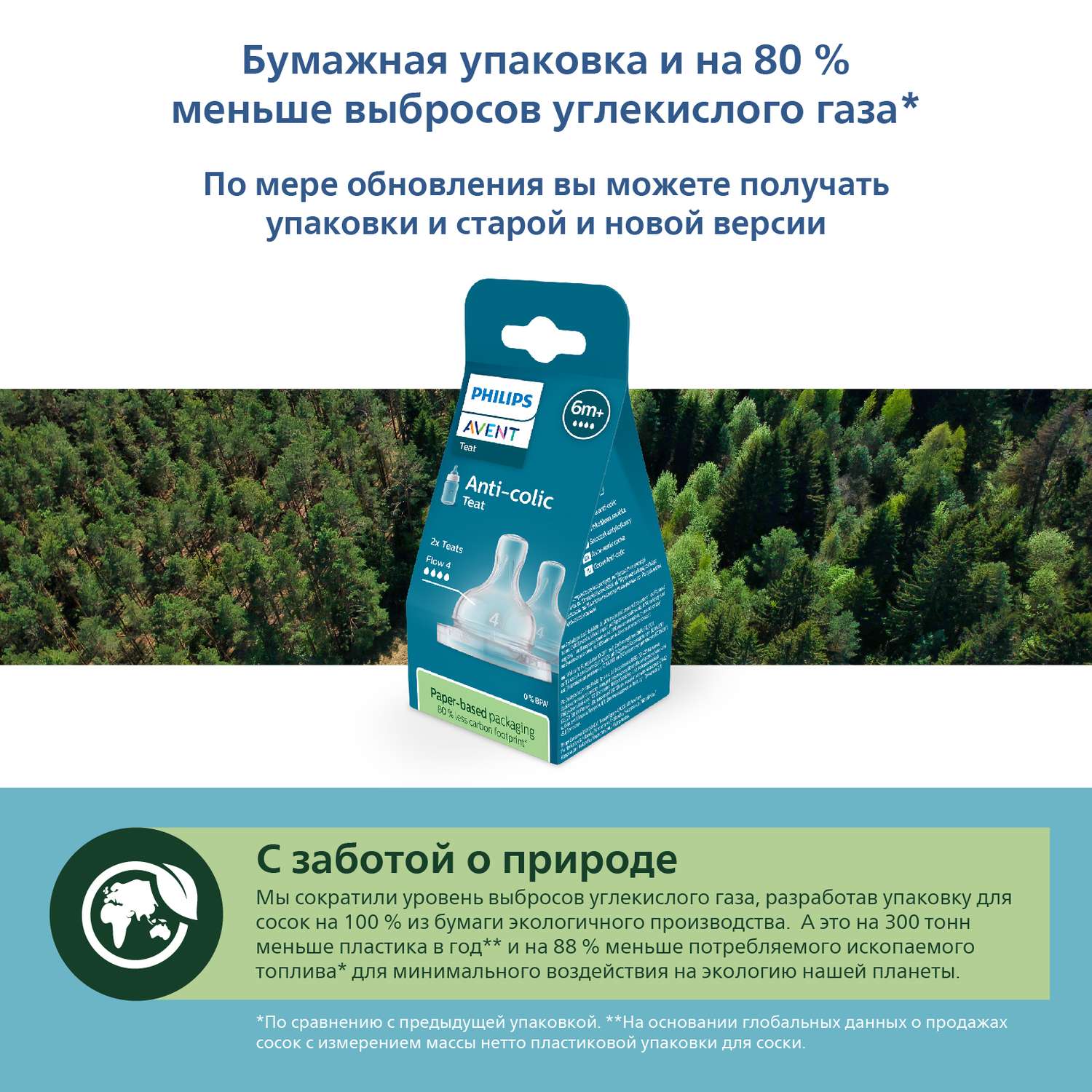 Соска Philips Avent Anti-Colic силикон (быстрый поток) 2 шт. - фото 8
