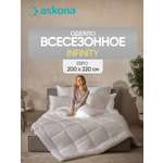 Одеяло Askona Infinity 220 x 200 см