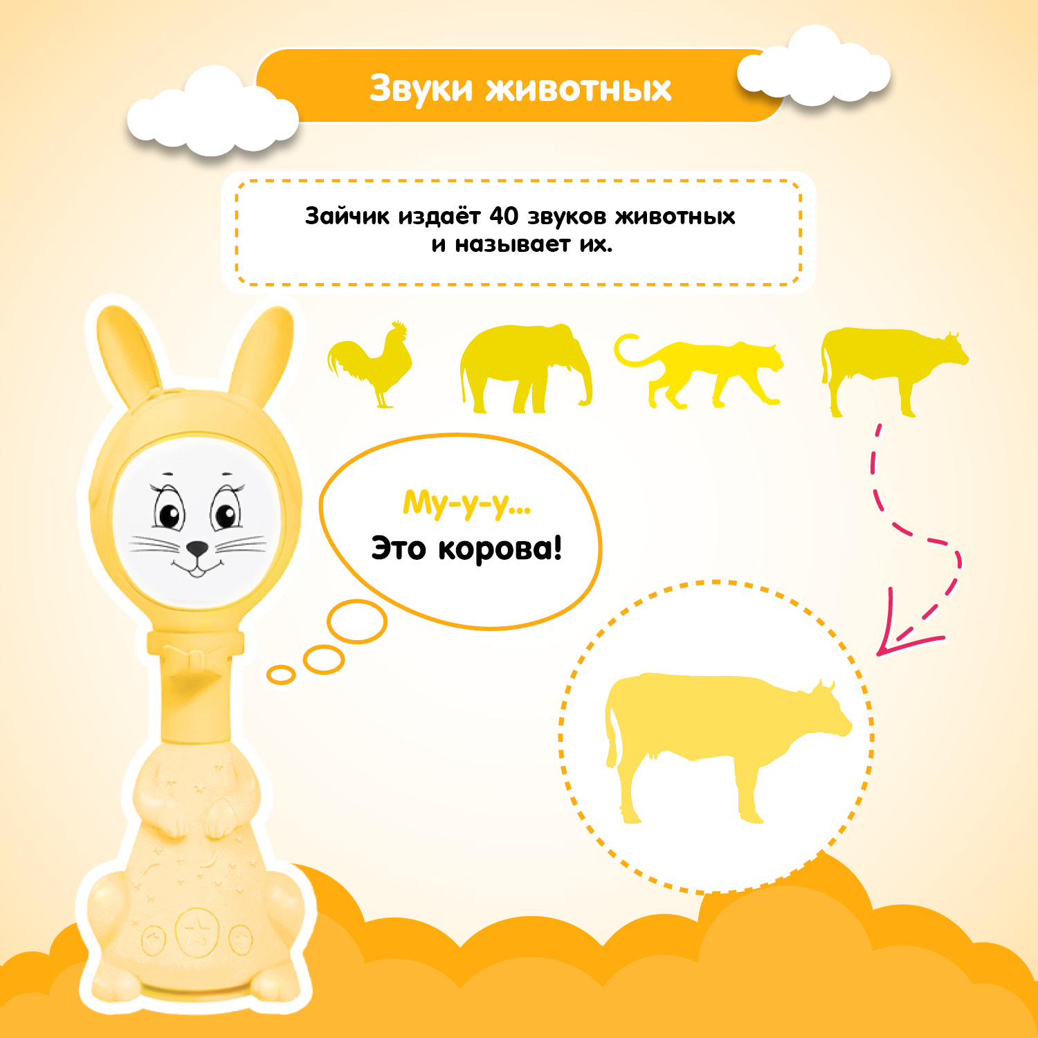 Игрушка BertToys погремушка Зайчик Няня - фото 6