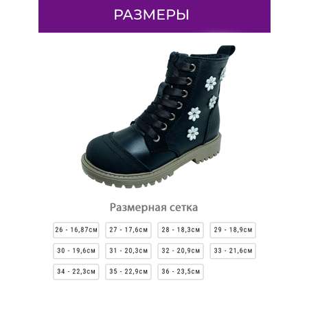 Ботинки Baby Ortho