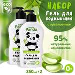 Гель для подмывания banda Panda 2 шт по 250 мл с соком алоэ-вера с пребиотиком