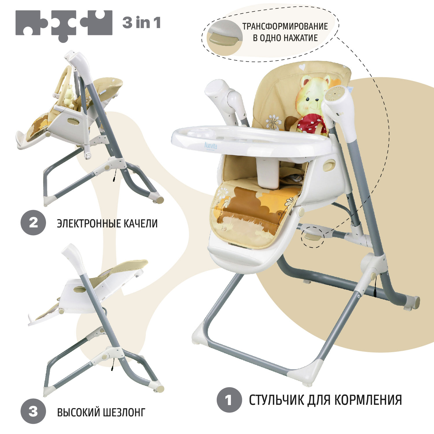 Стульчик для кормления Nuovita Unico Leggero трансформер - фото 4