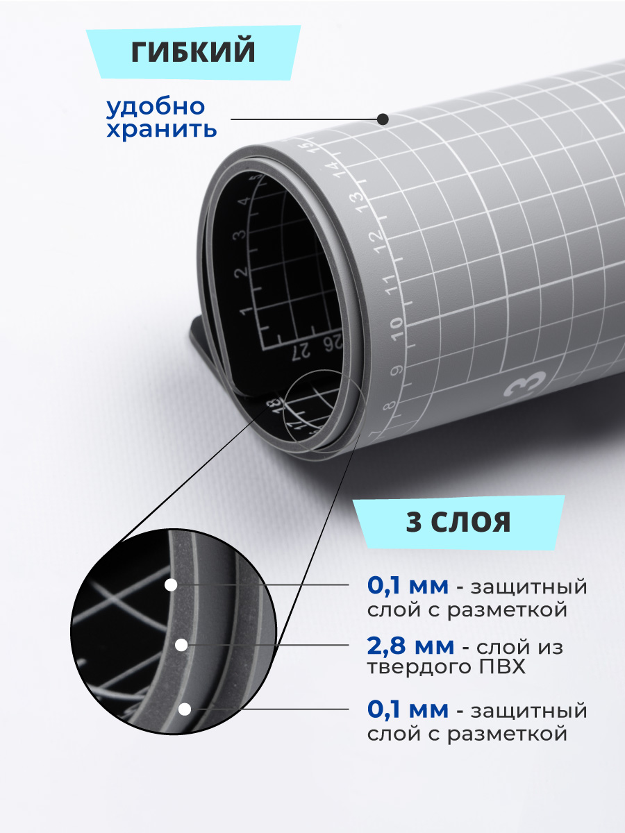 Коврик настольный Малевичъ - фото 4