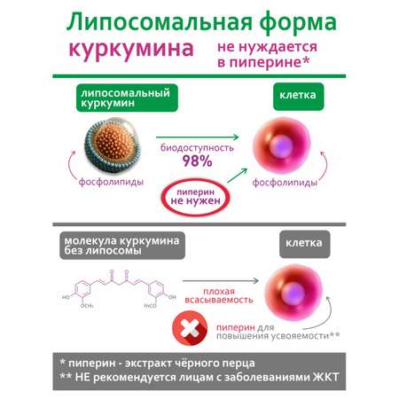 Концетраты пищевые Алтайские традиции Липосомальный куркумин Витамин кидс веган 60 капсул