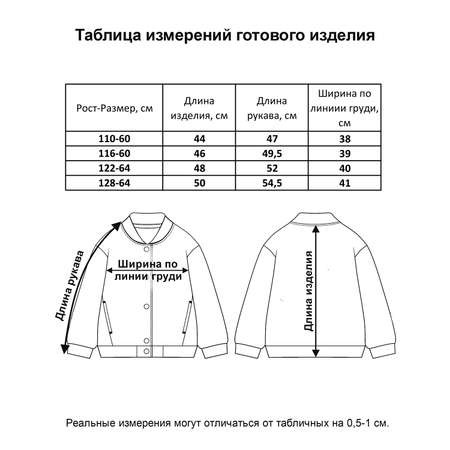 Бомбер Мамуляндия