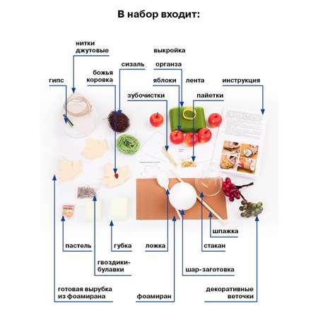 Набор для творчества Волшебная мастерская Осенний
