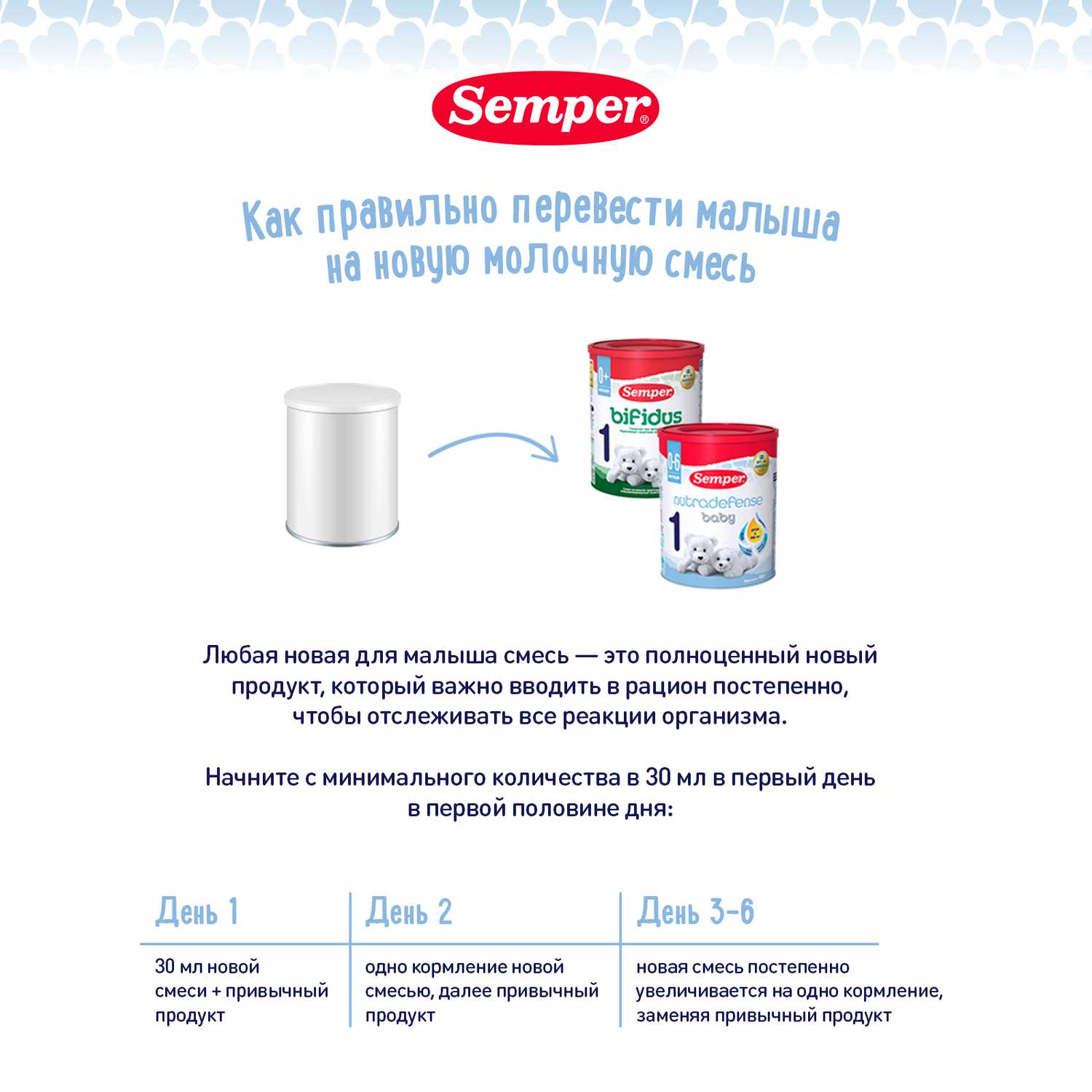 Смесь Semper Nutradefense Baby 2 молочная 400г с 6месяцев - фото 14
