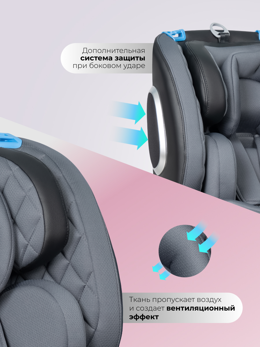 Автокресло Farfello YB102A Isofix 0+/1/2/3 (0-36 кг) серый - фото 5