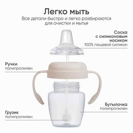Поильник Paomma 180 мл