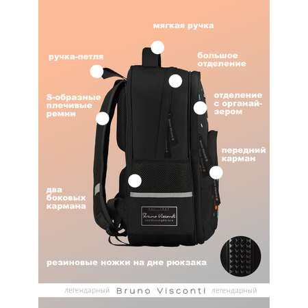 Рюкзак Bruno Visconti