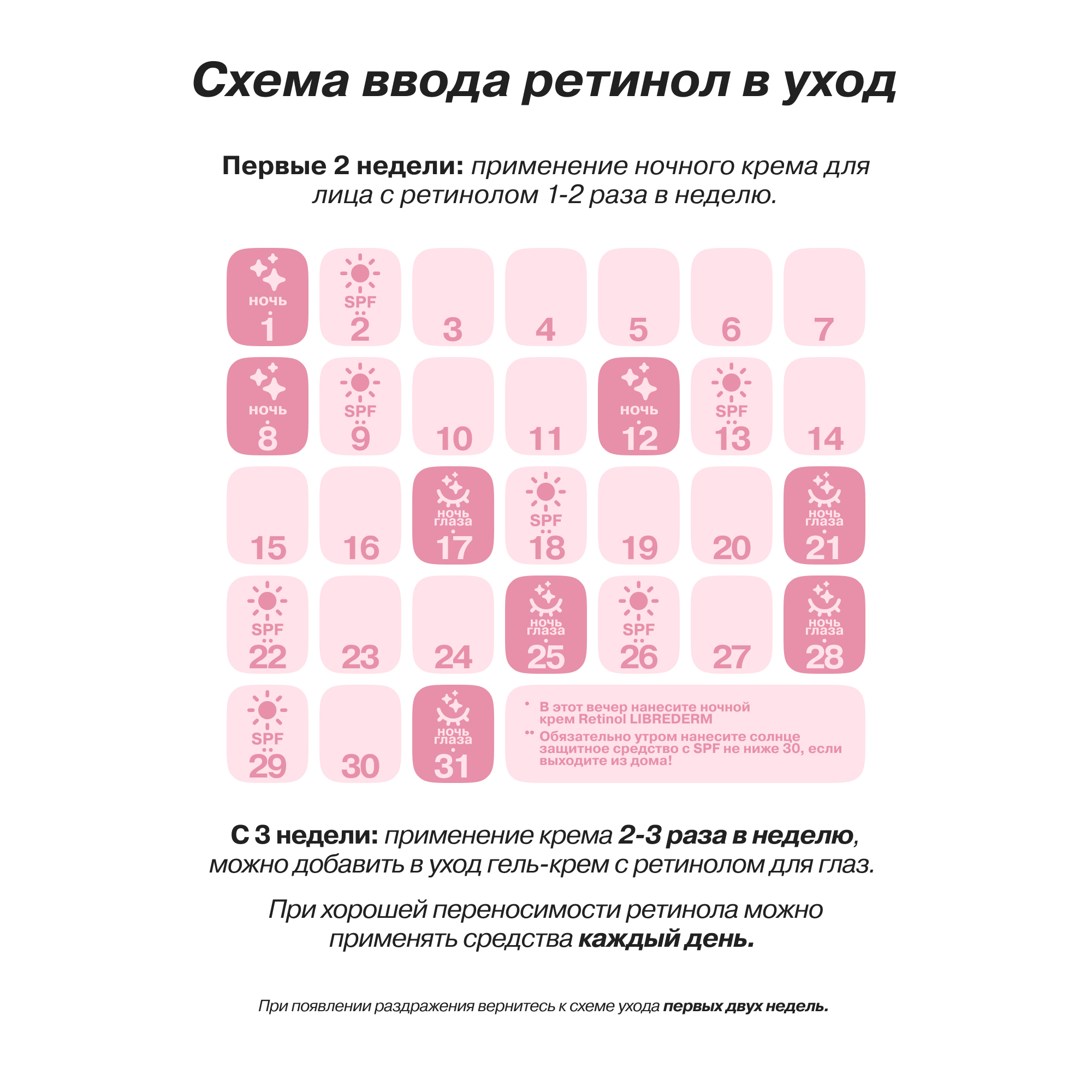 Крем Librederm Retinol 15 мл - фото 11