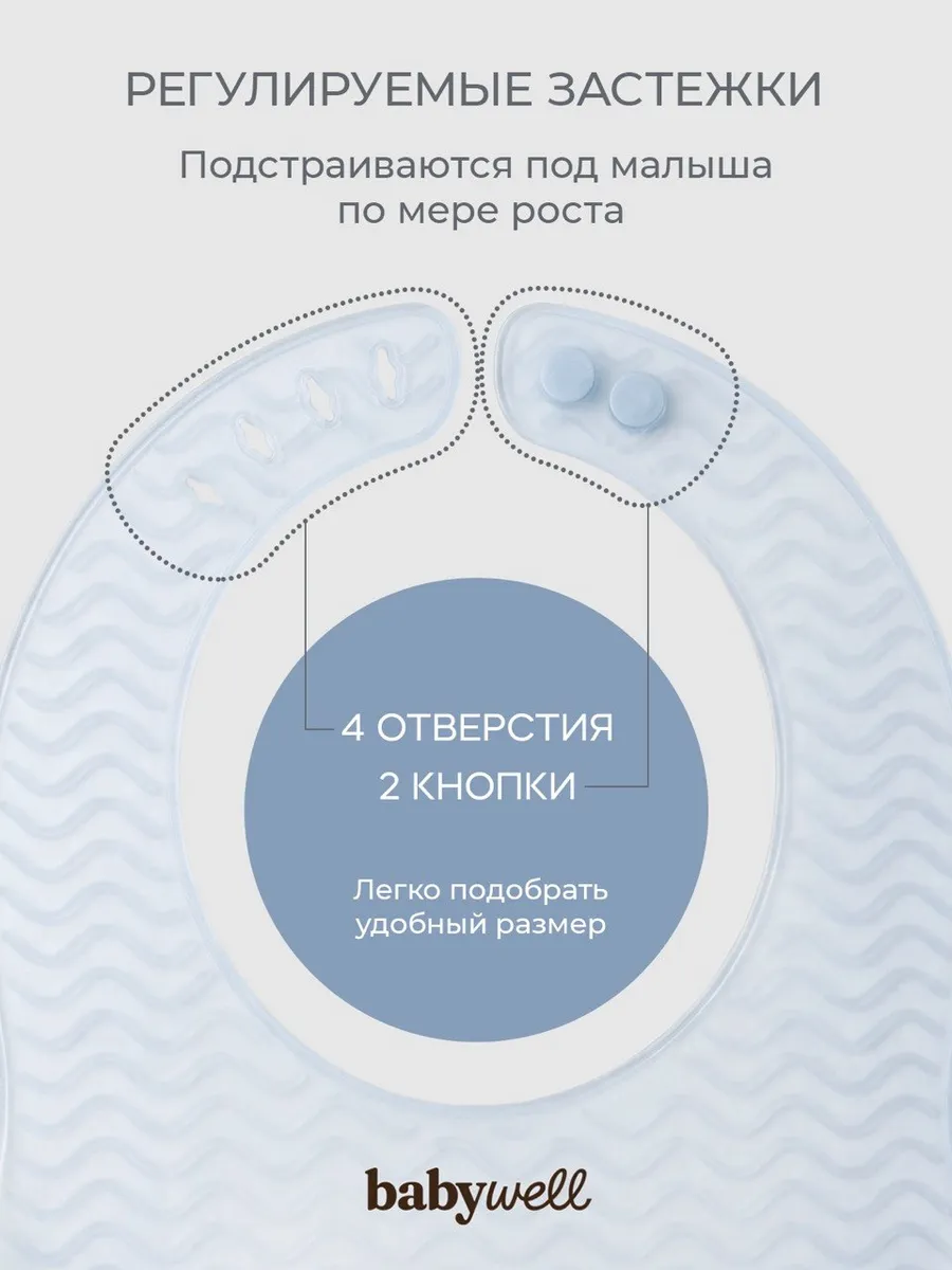 Нагрудник BabyWell силикон - фото 7