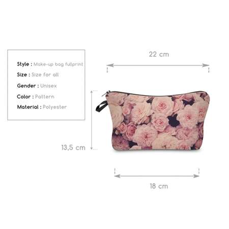 Косметичка Homsu Pink Roses