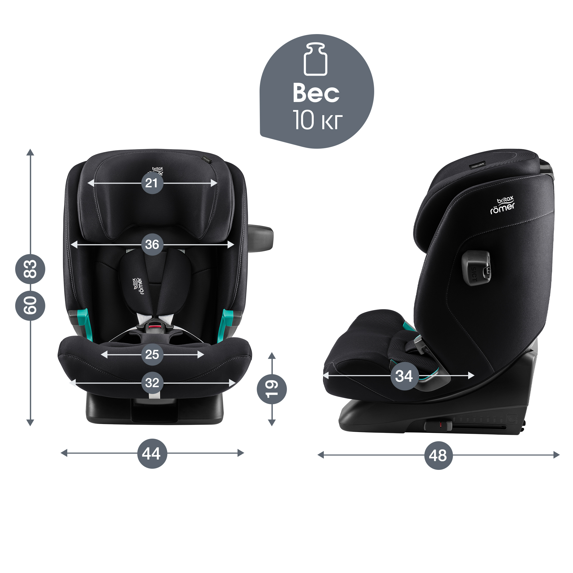 Автокресло Britax Roemer Advansafix Pro Isofix 1/2/3 (9-36 кг) - фото 13