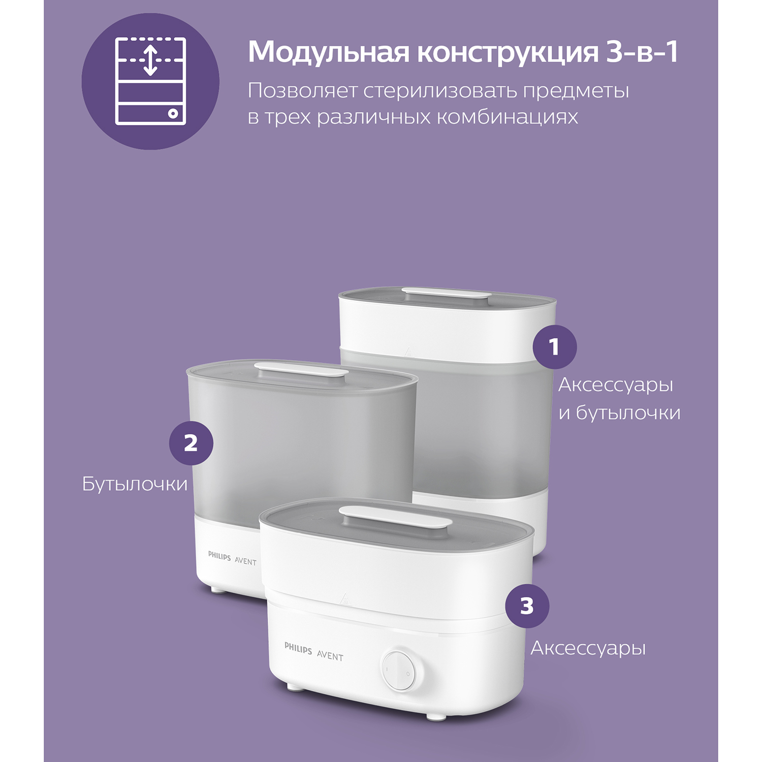 Стерилизатор Philips Avent электронный SCF291/00 - фото 3