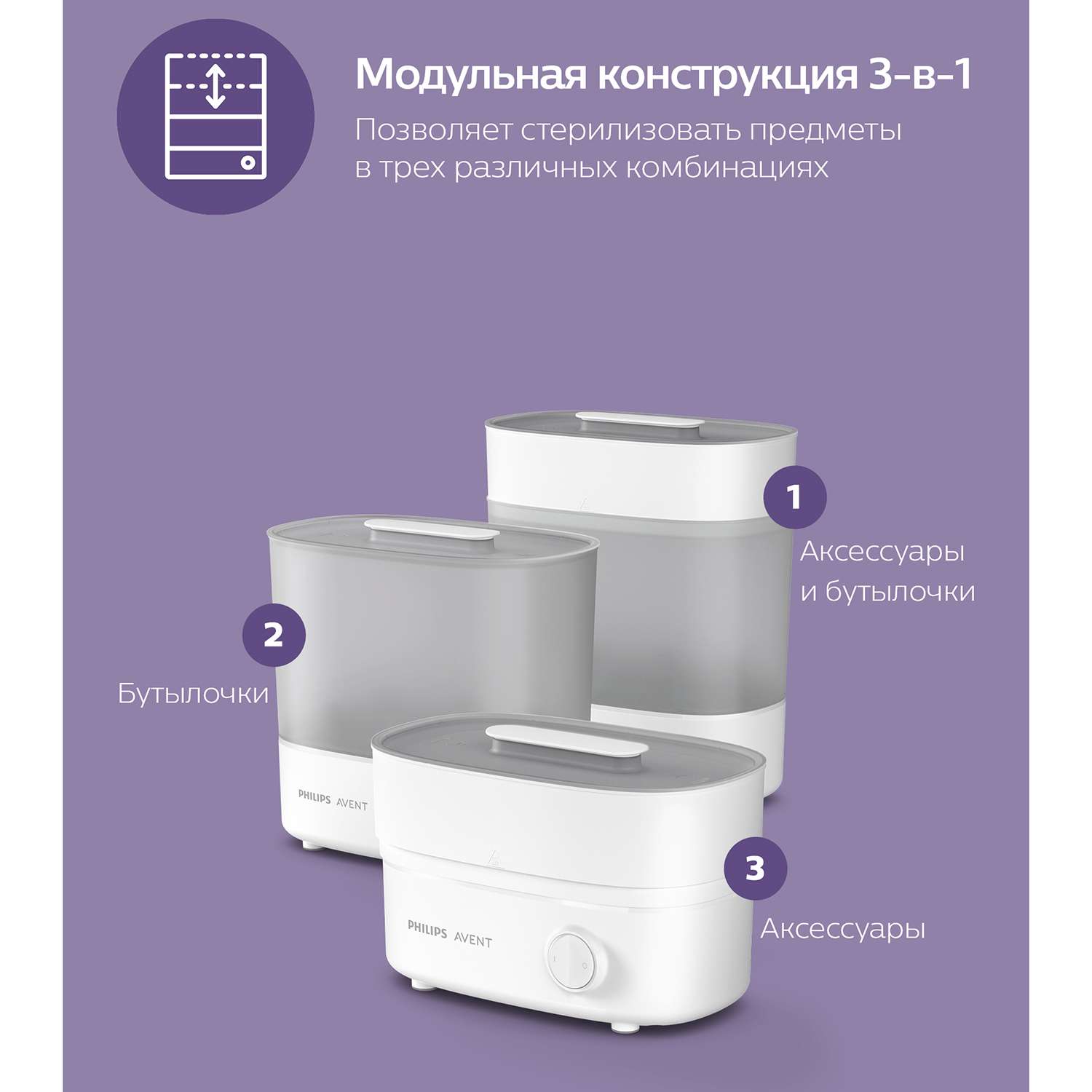 Стерилизатор Philips Avent электронный SCF291/00 - фото 3