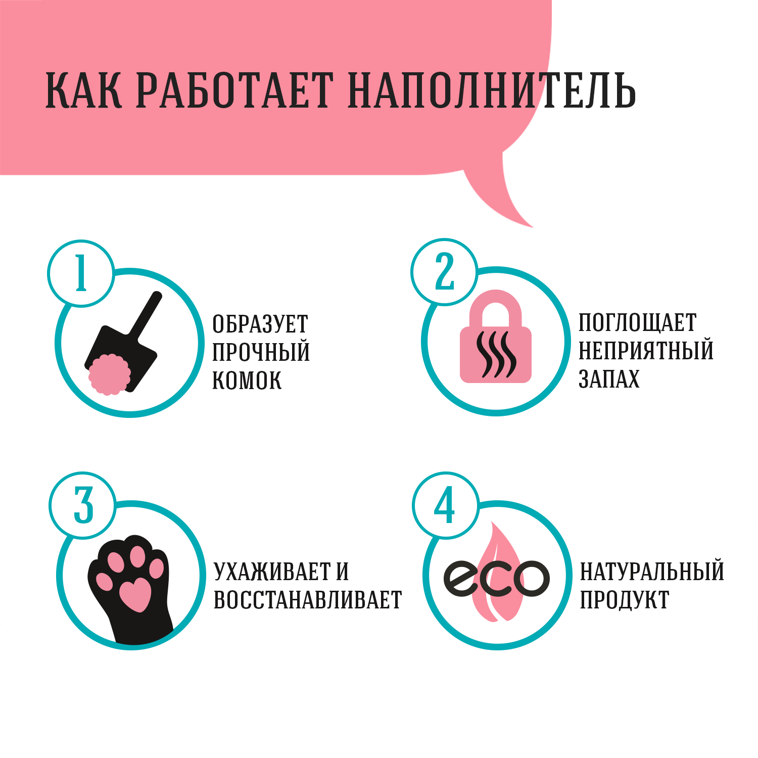 Наполнитель для кошек СиСиКэт комкующийся 5.3л 3.3кг - фото 2