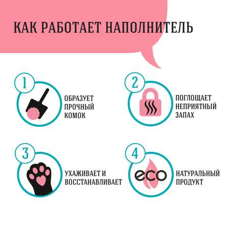 Наполнитель для кошек СиСиКэт комкующийся 5.3л 3.3кг