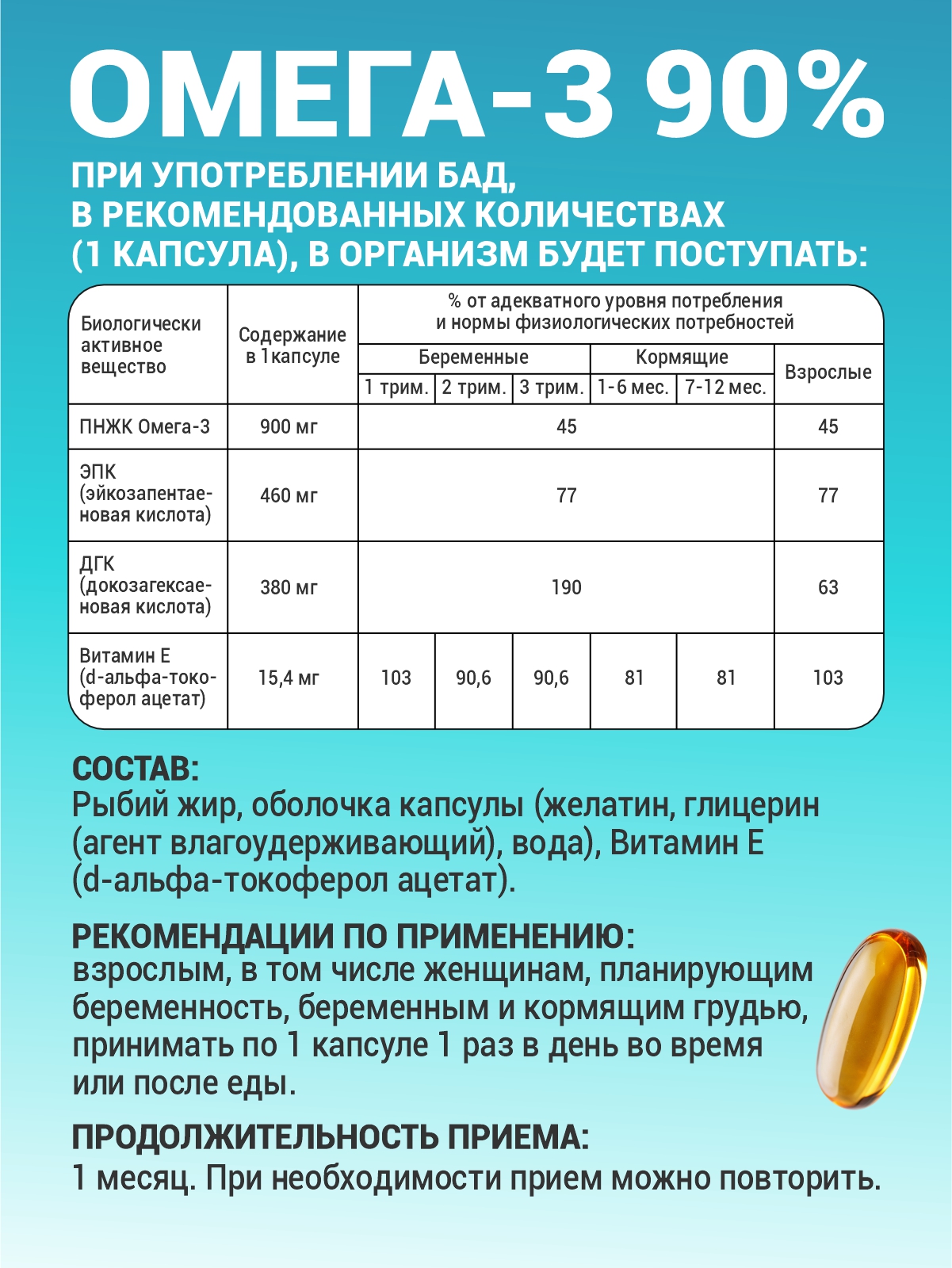 Омега 3 90% рыбий жир Guten Morgen для мужчин и беременных и кормящих женщин - фото 10